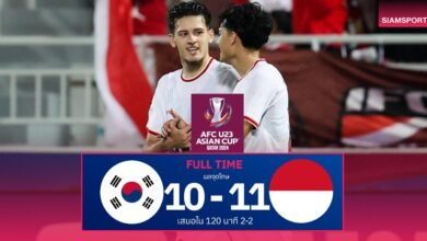 ทีมชาติอินโดนีเซีย U23