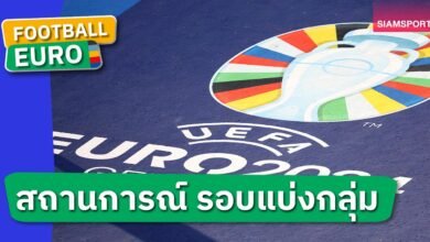 เหลืออีกนัดเดียว!เช็คสถานการณ์ ยูโร 2024 รอบแบ่งกลุ่ม